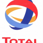 total