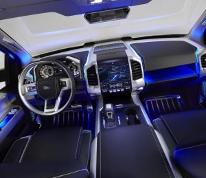 The Ergonomic Interior