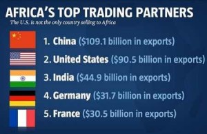 Africa trading