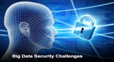 Security of Data/Systems