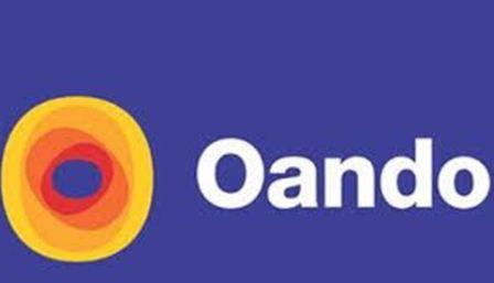 Oando